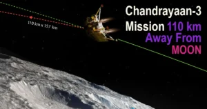 Difficulty for chandrayaan 3 is only 110 km away from the moon